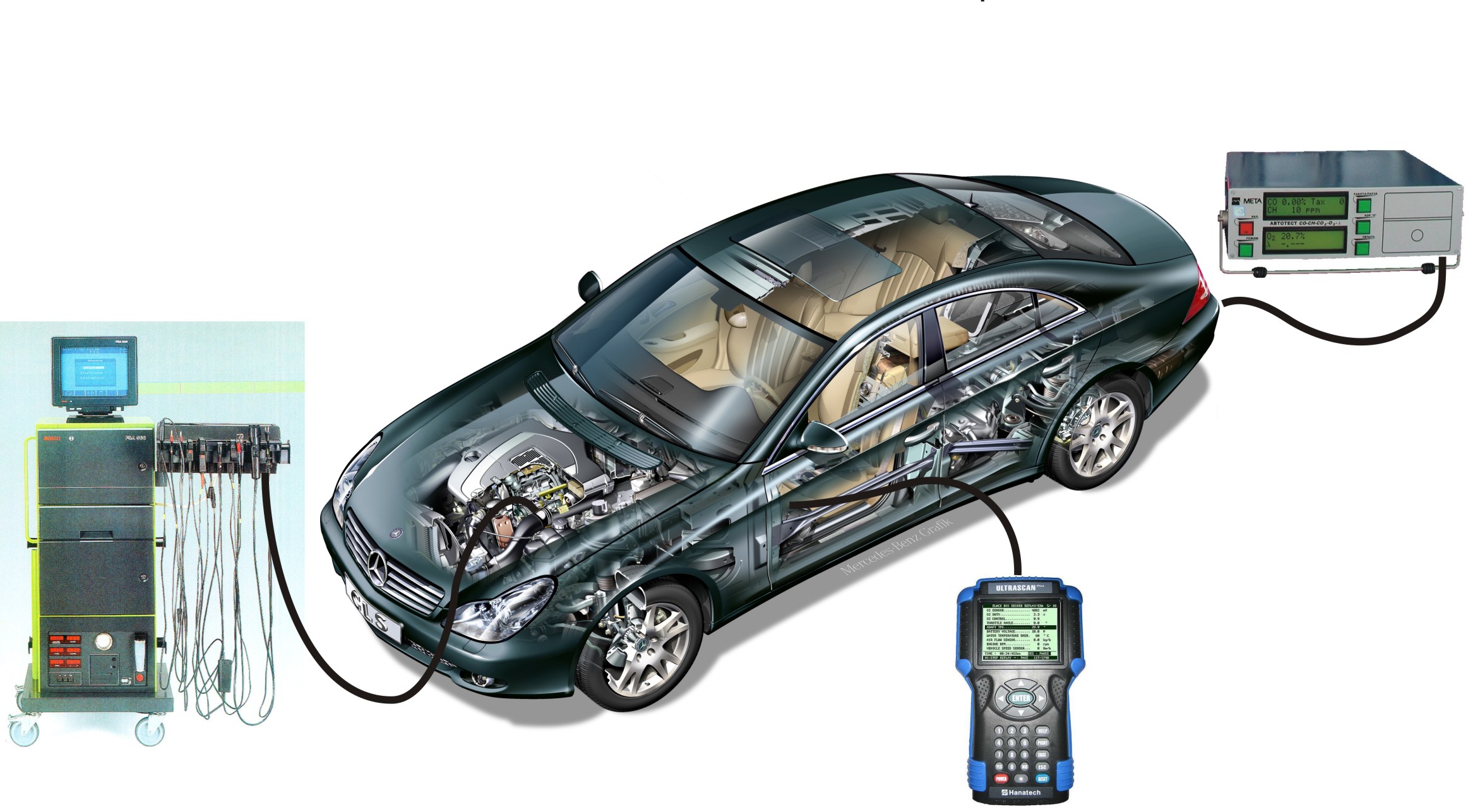 Сканирование автомобиля. Автоэлектрика 2001. Диагностика автомобиля. Автодиагностика автомобиля. Компьютерная Автодиагностика.