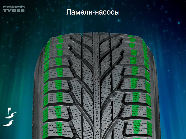 Nokian Hakkapeliitta R2 SUV